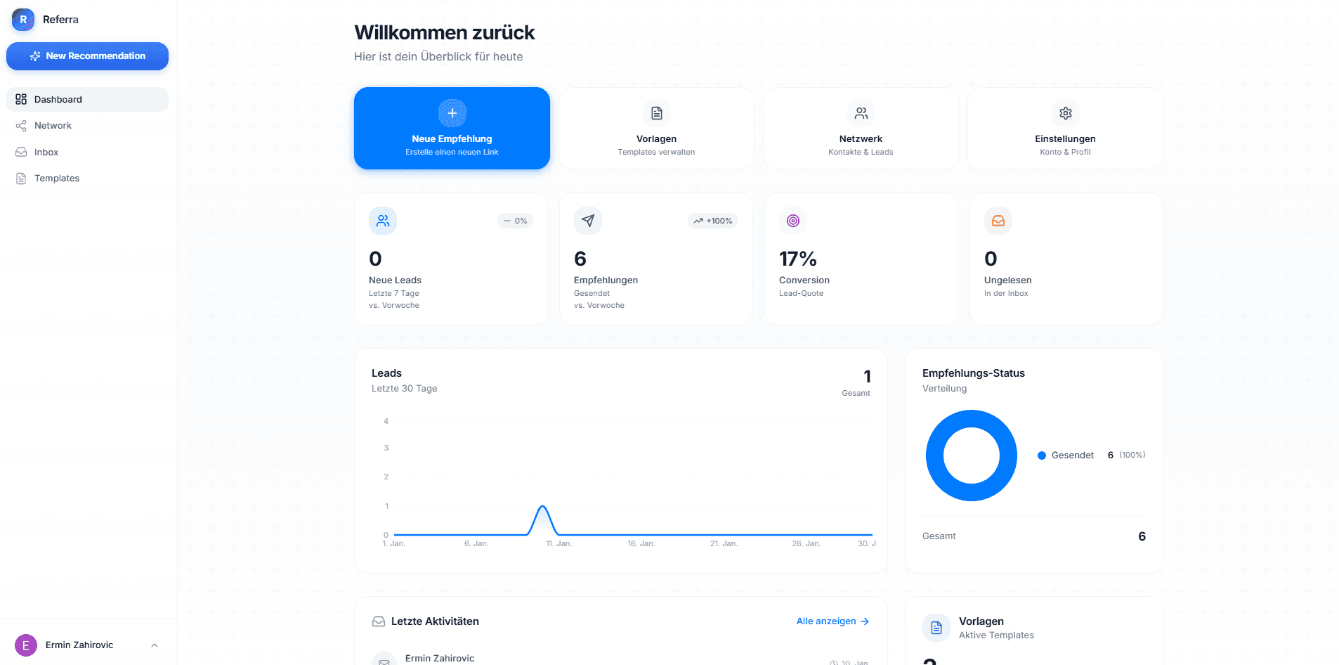 Referra dashboard with leads, referrals and conversion metrics
